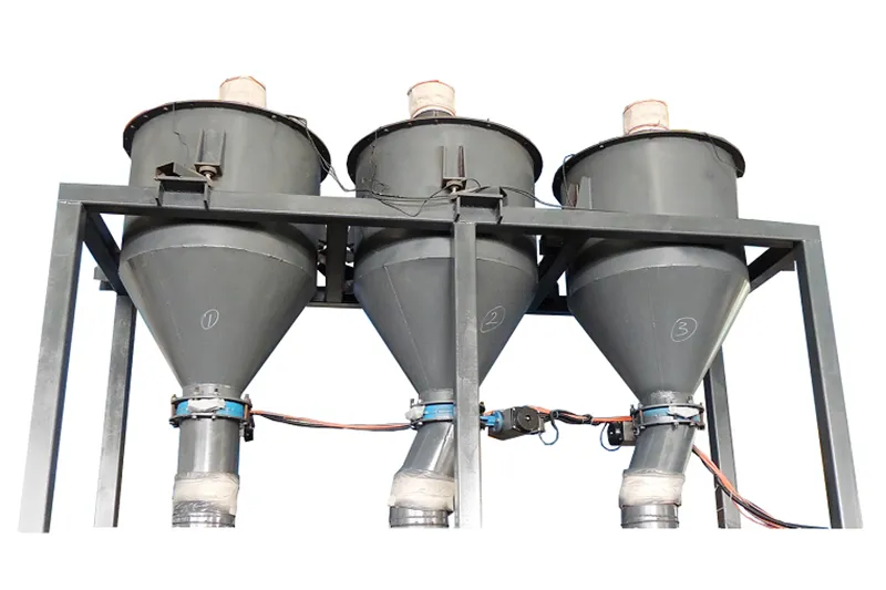 Sistema de dosificación